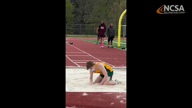 Video of 2021 Highlights