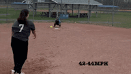 Video of 2020 Spotlight