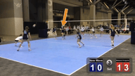 Video of 2021 Highlights