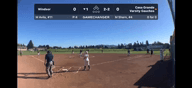 Video of 2022 Spotlight