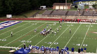 Video of 2023 Spotlight #3