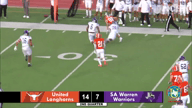 Video of 2022 Highlights