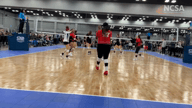 Video of 2022 Highlights