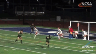 Video of 2022 Highlights
