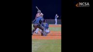 Video of 2021 Highlights