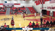 Video of 2019 Highlights