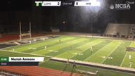 Video of 2022 Highlights