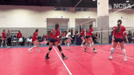 Video of 2023 Highlights