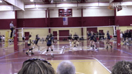 Video of 2020 Highlights