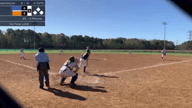 Video of 2021 Spotlight
