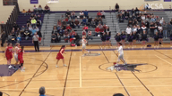 Video of 2019 Highlights