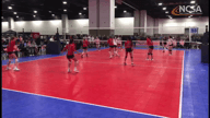 Video of 2022  Highlights #2