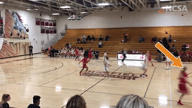 Video of 2020 Highlights