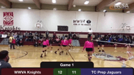 Video of 2021 Highlights