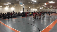 Video of 2018 Highlights 