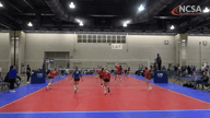 Video of 2022 Highlights