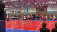 Video of 2022 Highlights
