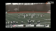 Video of 2021 Highlights