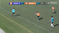 Video of 2022 Highlights