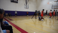 Video of 2022 Highlights