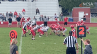 Video of 2022 Highlights