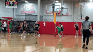 Video of 2022 Highlights