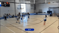 Video of 2022 Highlights 