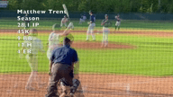 Video of 4/9/25 4.0IP, 7K, 3BB, 3H, 2ER