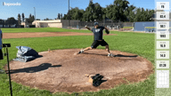 Video of 2023 Spotlight