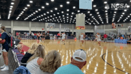 Video of 2023 Highlights