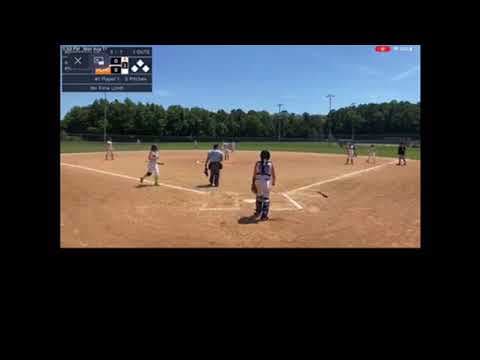 Video of Evan Sherrick- 2020 Season Offensive Highlights