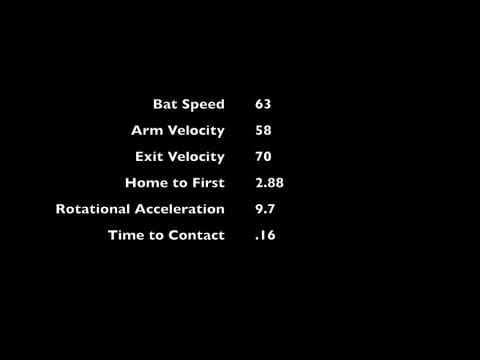 Video of January 2021 Skills Video