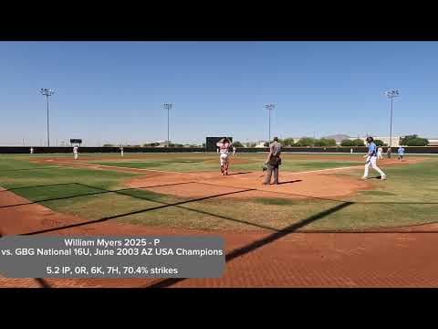 Video of Pitching vs GBG National 2025, AZ Championships June 2023