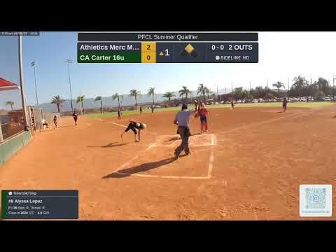 Video of Game footage 6-3-23