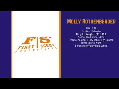 Video of Molly Rothenberger Field Hockey Highlights