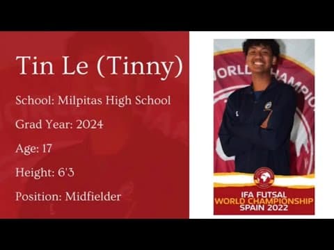 Video of Early 2024 Highlights 