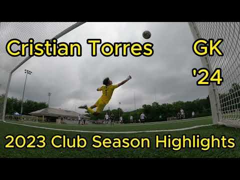 Video of Club Season Highlights 2023
