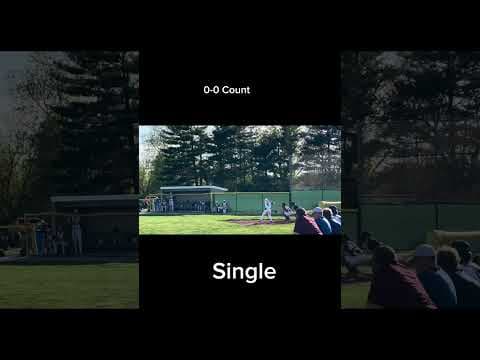Video of Lucas Anson - Class of 26 - Game Footage