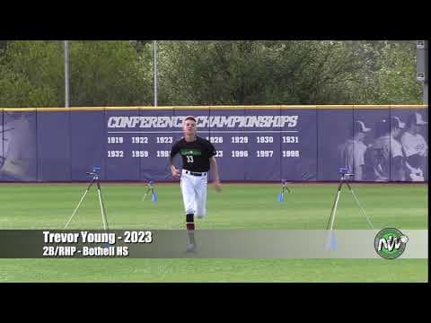 Video of 60 yard