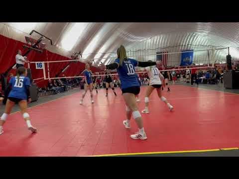 Video of 3/2022
