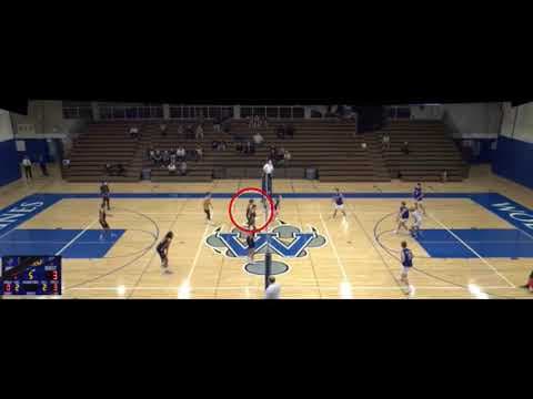 Video of Bo Brainerd Middle Blocker #14 Highlights