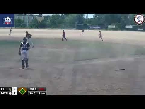 Video of Opportunity gap double