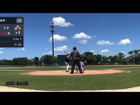 Video of Fielding 2024