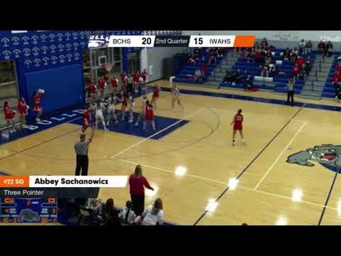 Video of 6 - 3 POINTERS