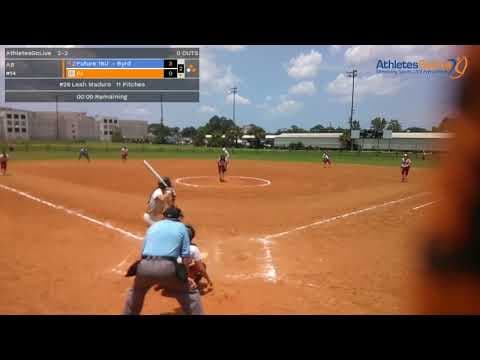 Video of Summer 2022 Pitching Highlights