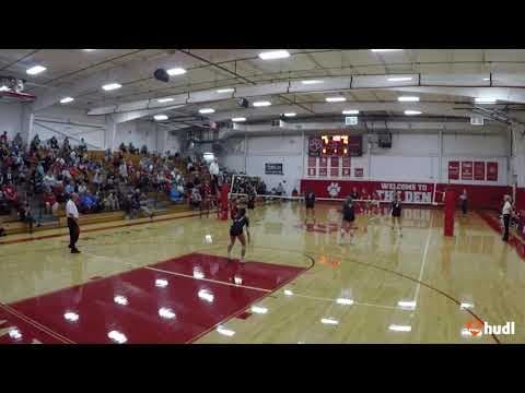 Video of 10/18/2021 Ky District tourney play
