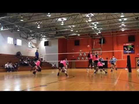 Video of FCHS vs Northridge
