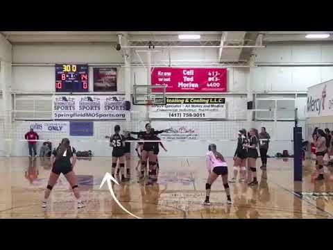 Video of sophie parsons volleyball 2018