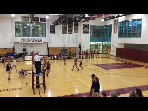 Video of High School Volleyball