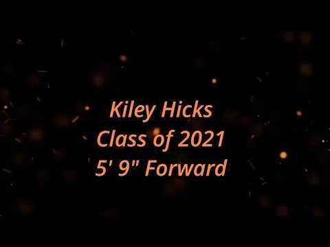 Video of Summer Highlights-2020 Pt. 1